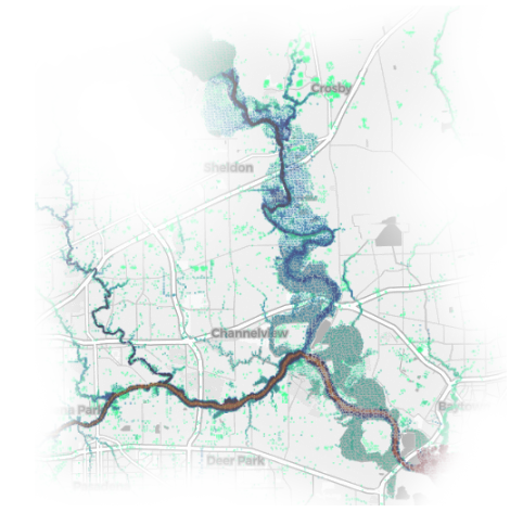 Dygraph Example